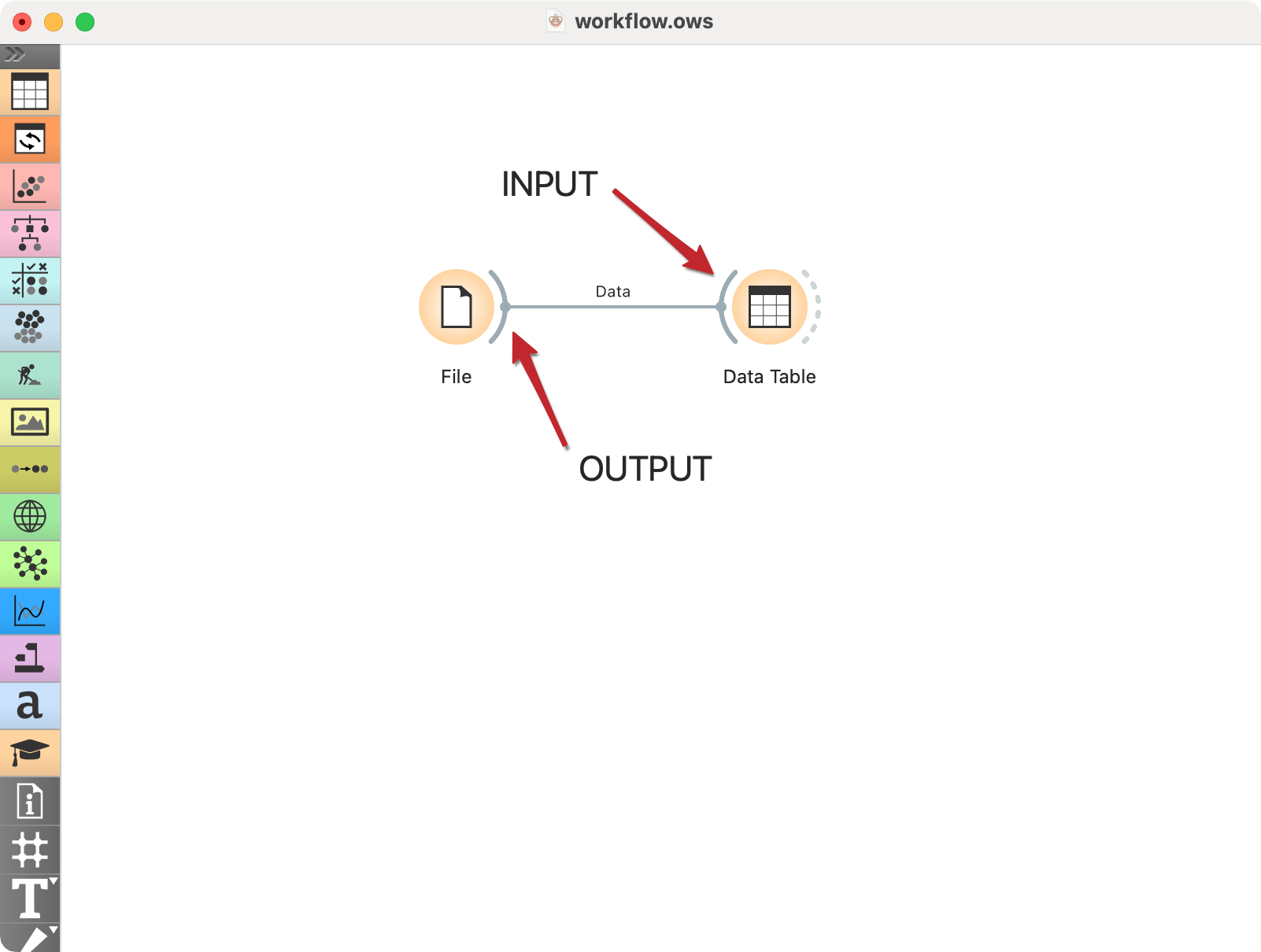 Orange Essentials: First Workflow