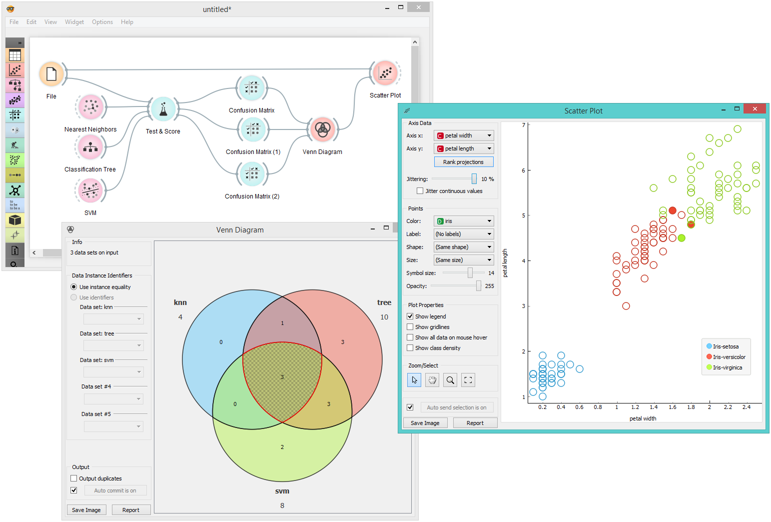 Machine learning data mining hot sale tutorial