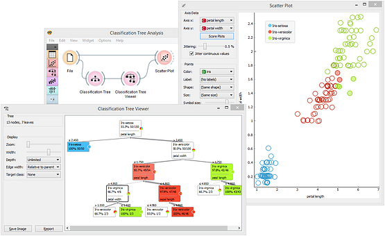 https://orangedatamining.com/home/%5Bslug%5D/interactive_data_visualization/tree-selection-scatterplot.thumb.png