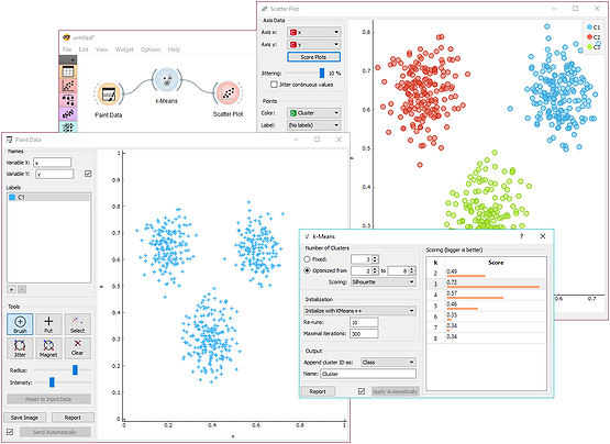 Playing with Paint Data and an automatic selection of clusters in k-Means.