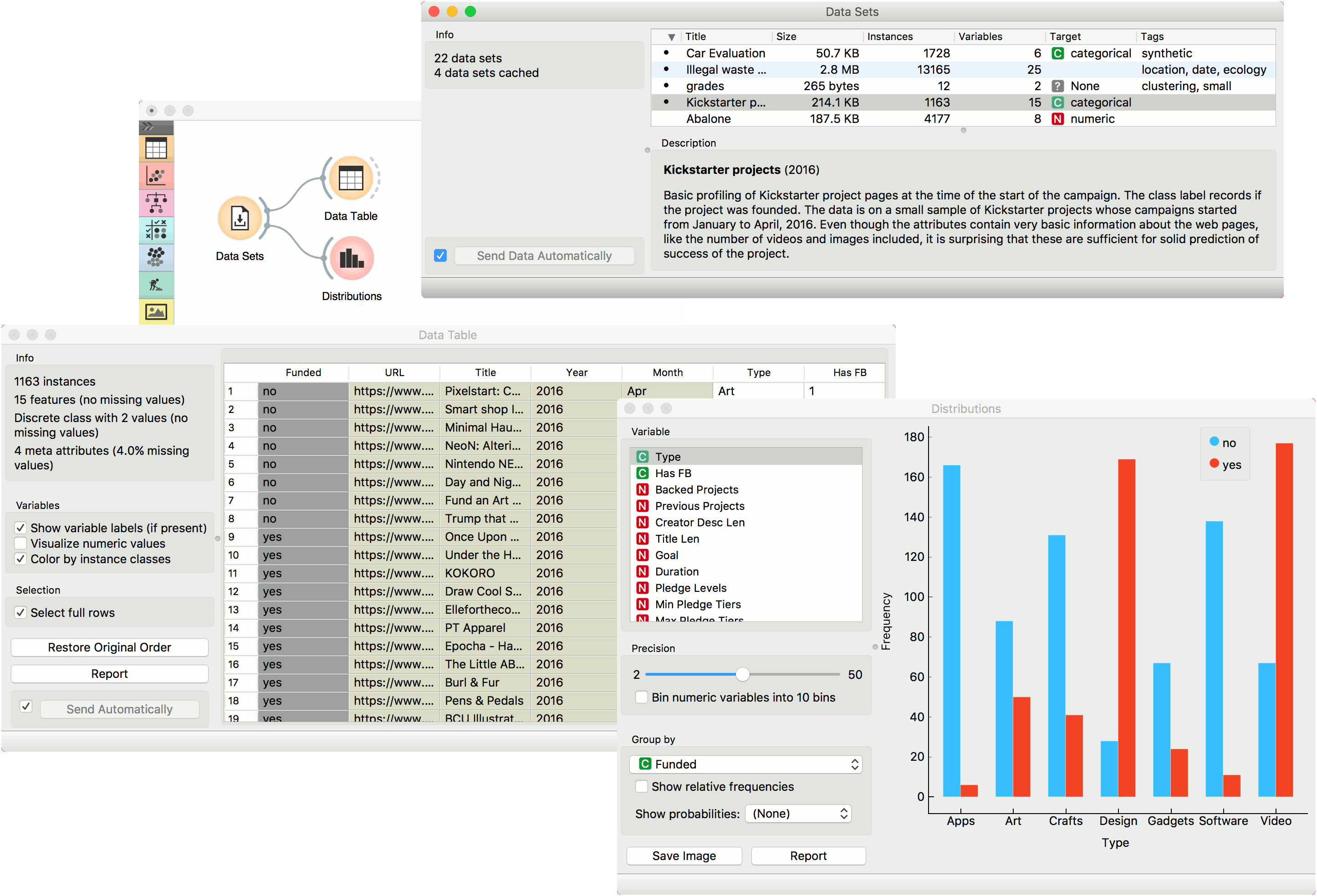 orange-data-mining-datasets