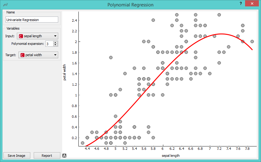 orange-data-mining-polynomial-regression