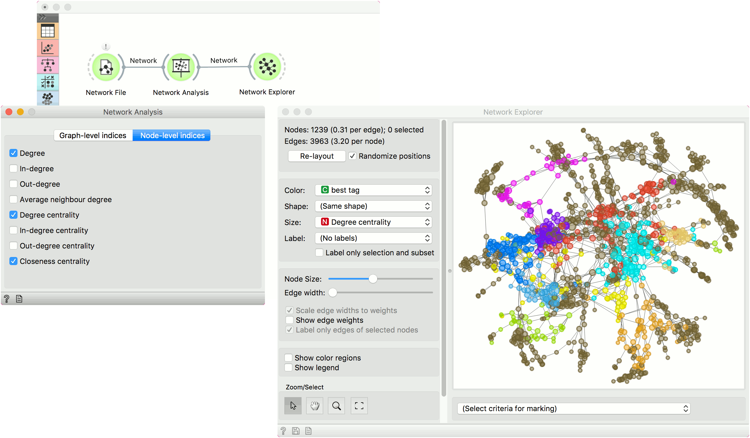 orange-data-mining-network-analysis