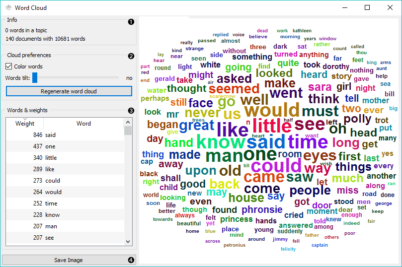 The 19 Dimensional Word Cloud of Pokémon