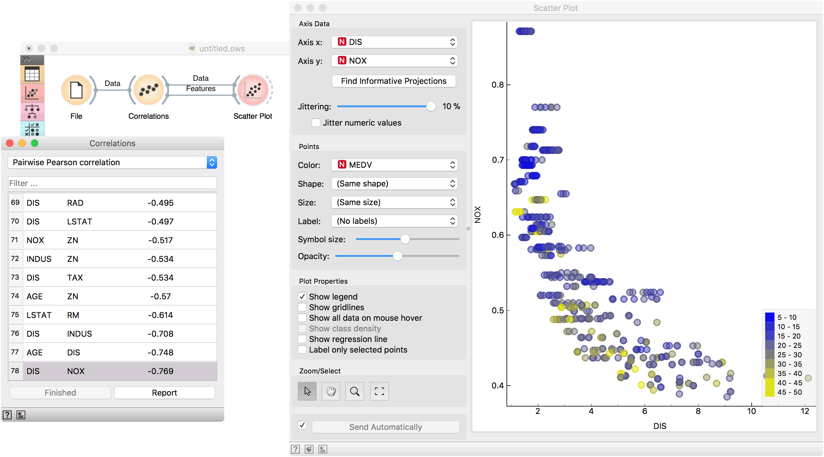 How To Find Correlations In Large Datasets