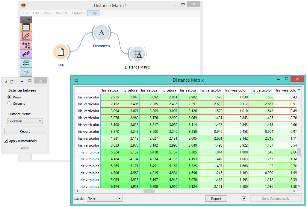 Orange Data Mining - Distance Matrix