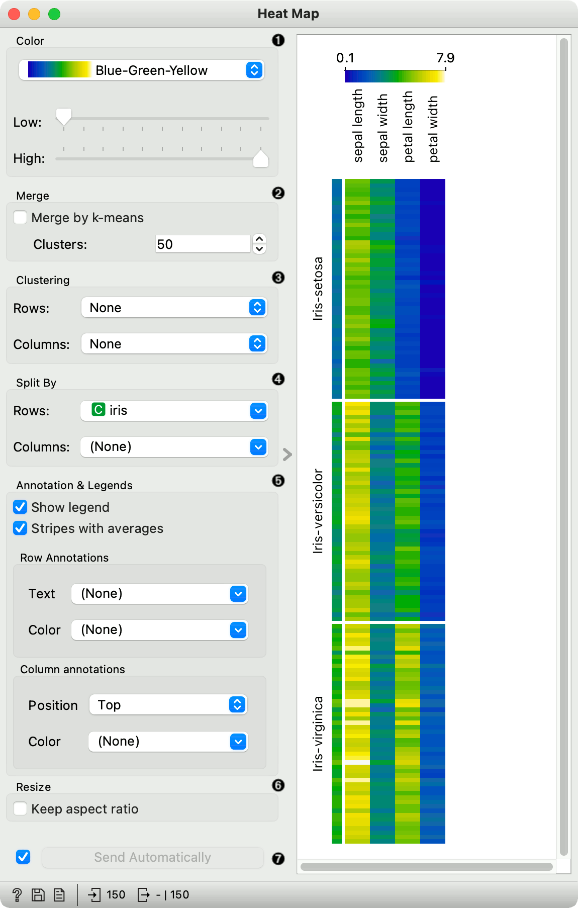 orange-data-mining-heat-map