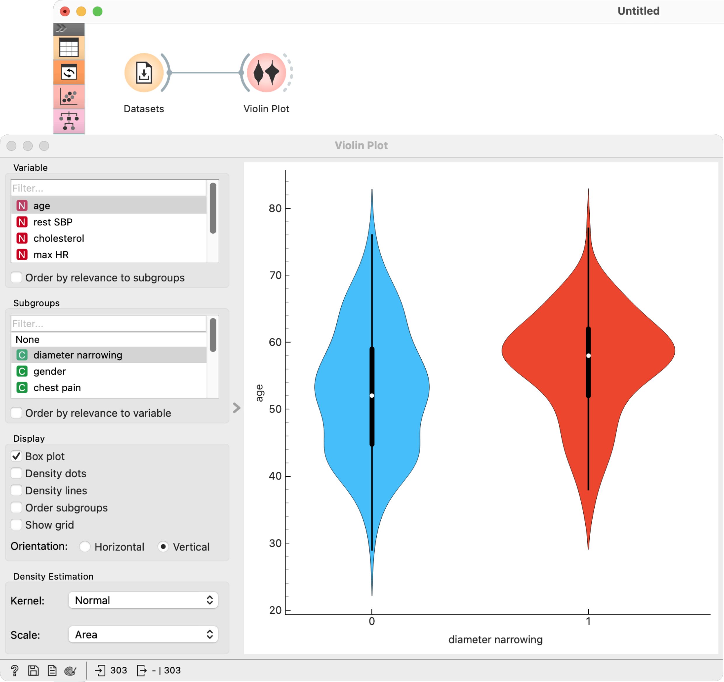 Orange Data Mining - Violin Plot