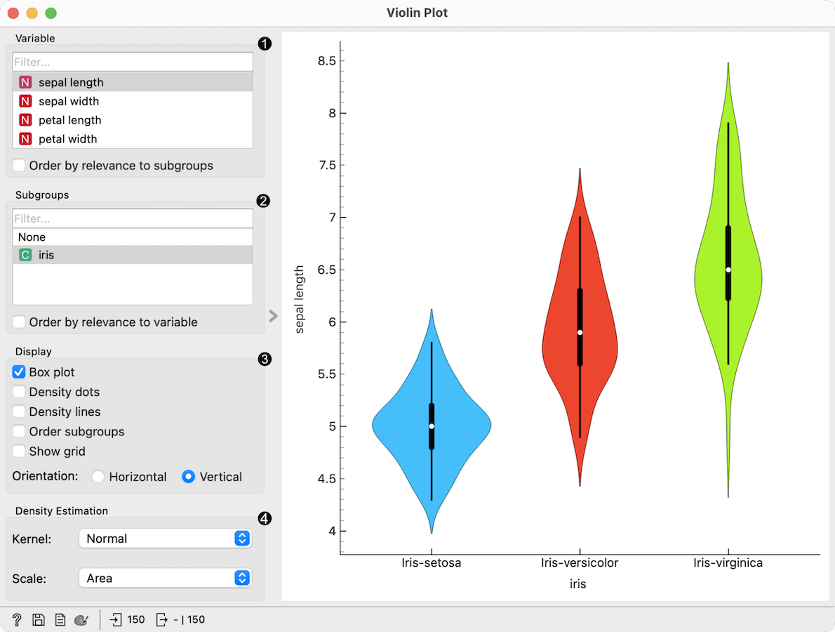 Orange Data Mining - Violin Plot