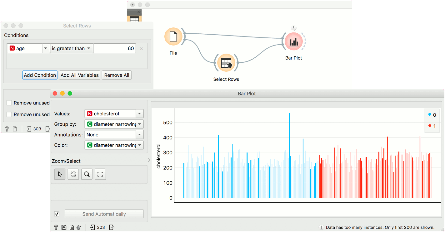 orange-data-mining-undefined